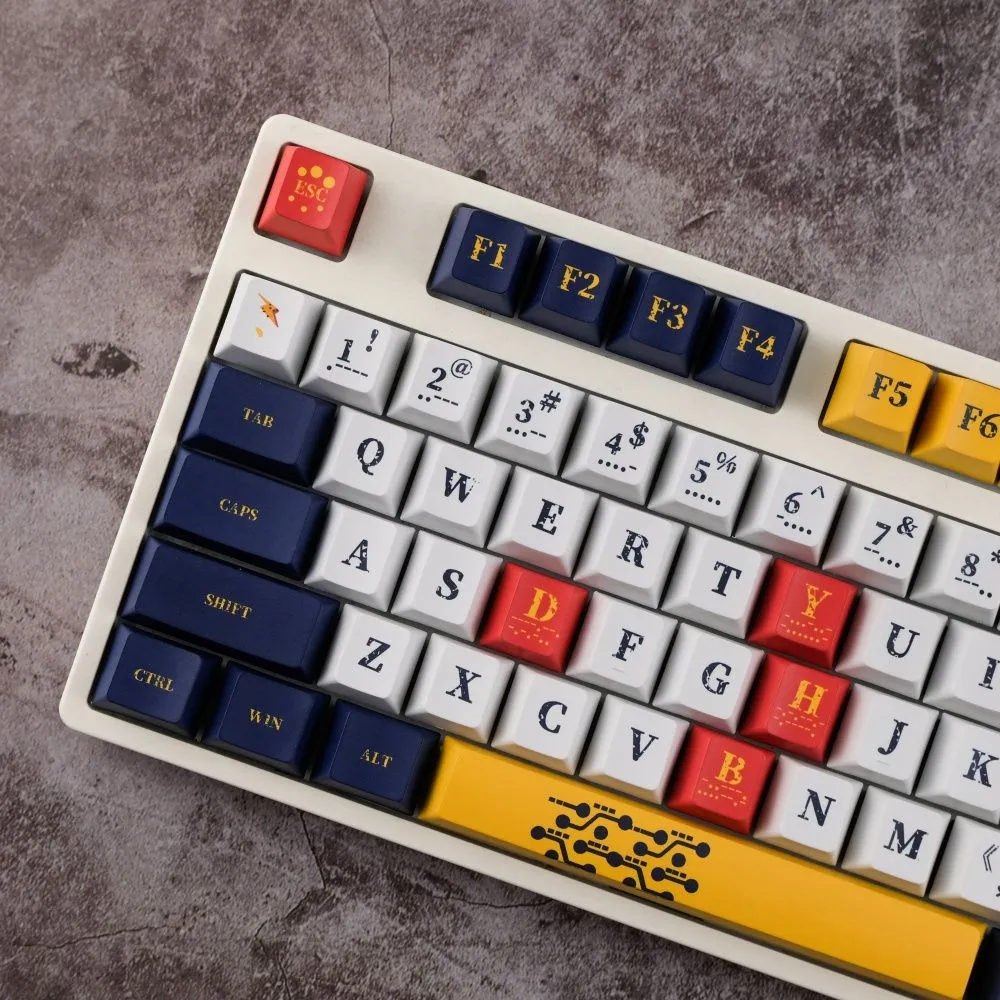 machine-source-remnants-oem-keycap-set-side2