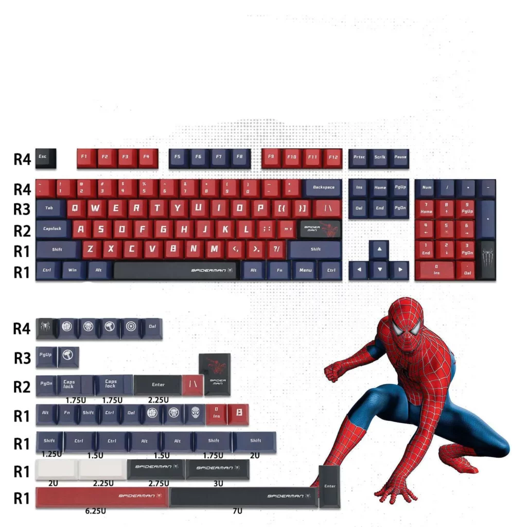marvel-spider-man-oem-keycap-set-cover