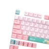pokemon-jigglypuff-oem-keycap-set-front
