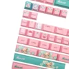 pokemon-jigglypuff-oem-keycap-set-front3