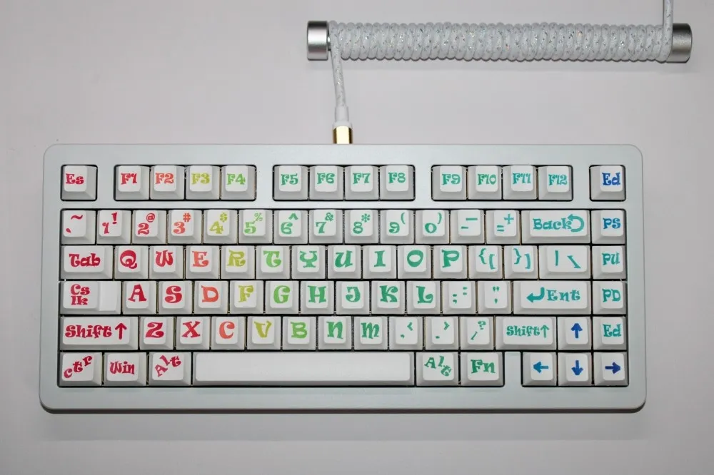 rainbow-candy-oem-keycap-set-cover