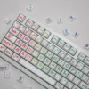 rainbow-candy-oem-keycap-set-side4