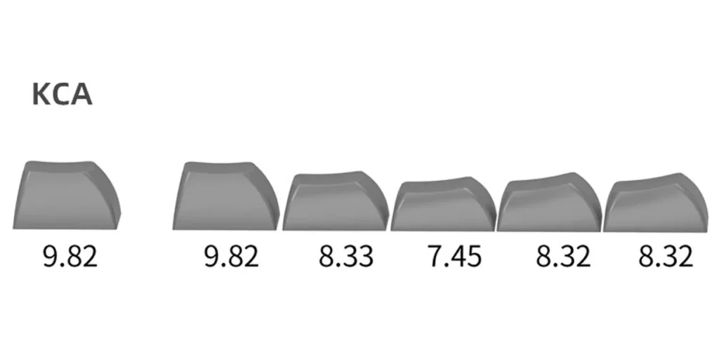 soaring-through-sky-kca-keycap-set-size