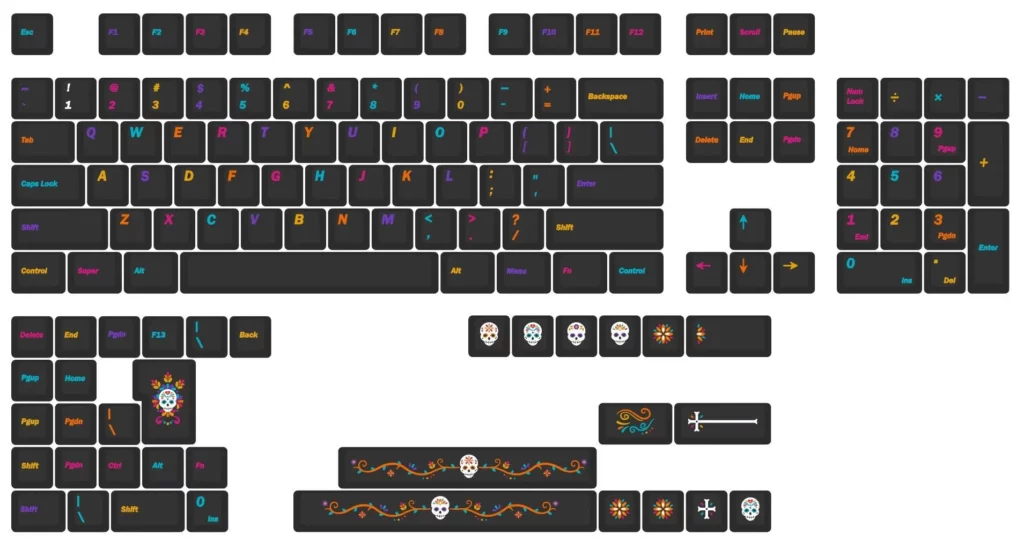underworld-mist-transparent-keycap-set-details
