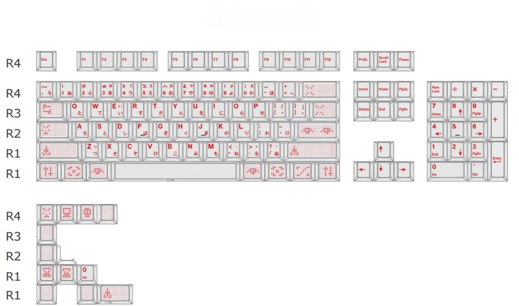 ai-themed-oem-keycap-set-upfront