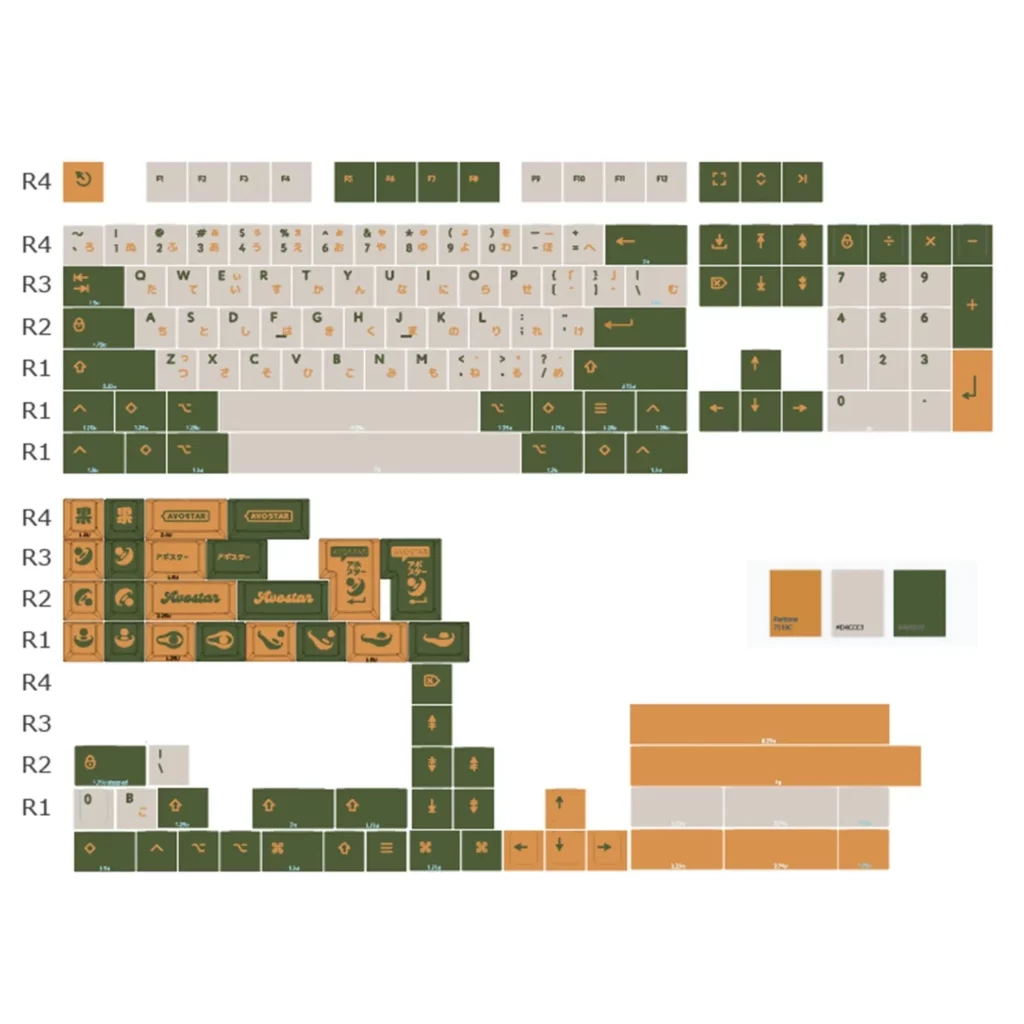 avocado-oem-keycap-set-upfront