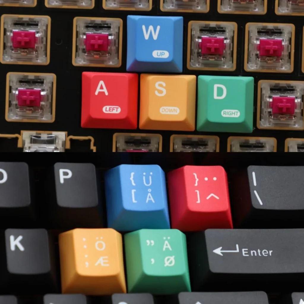 colorful-series-keycaps-cover