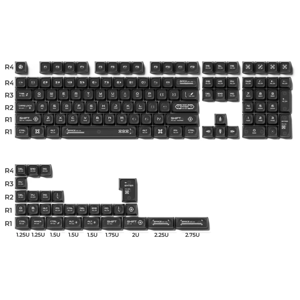 cymophanite-max-keycap-set-black