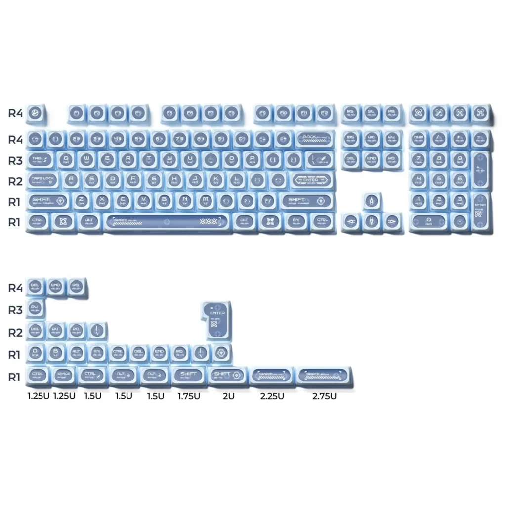 cymophanite-max-keycap-set-blue