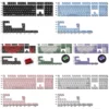 cymophanite-max-keycap-set-cover