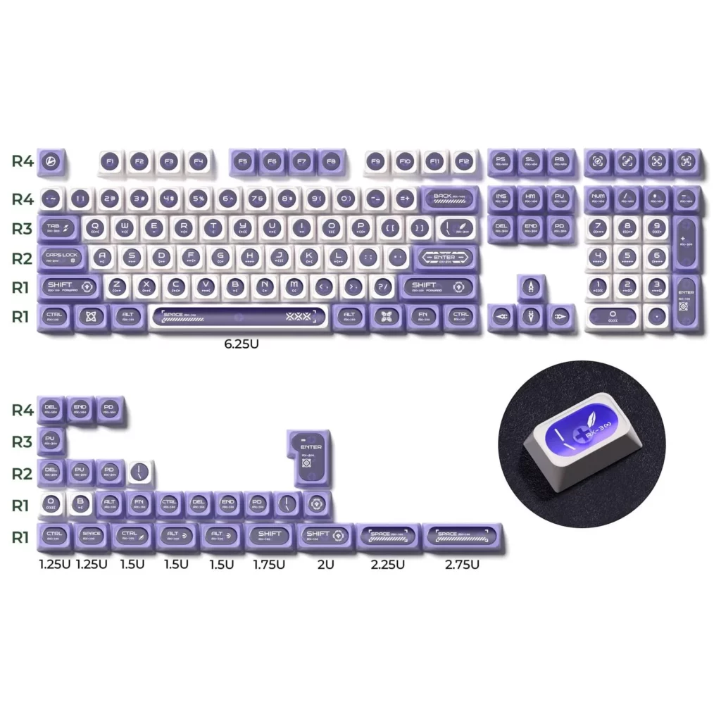 cymophanite-max-keycap-set-purple