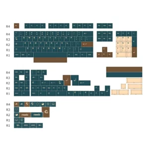 earth-tones-inverse-oem-keycap-set-cover