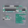 kaiju-no8-monster8-themed-keycap-set-oemsupplement