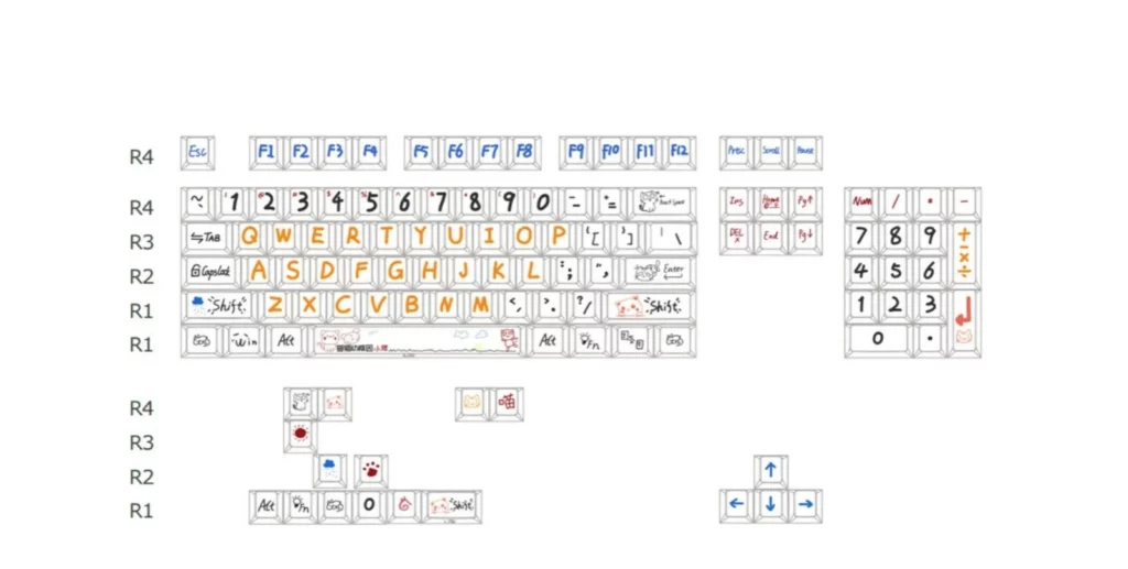 kindergarten-2-0-oem-keycap-set-upfront2