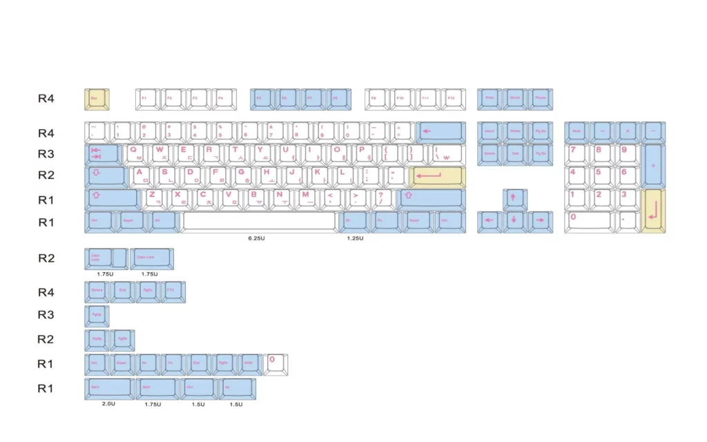orean-character-oem-keycap-set-upfront