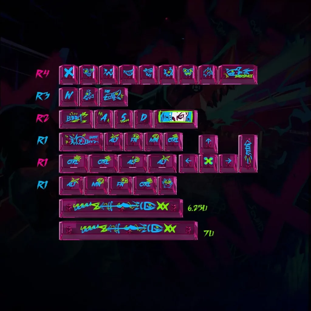 league-of-legends-arcane-jinx-keycapset-pc