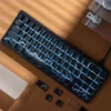 meteor-oem-minimal-keycap-set-cover