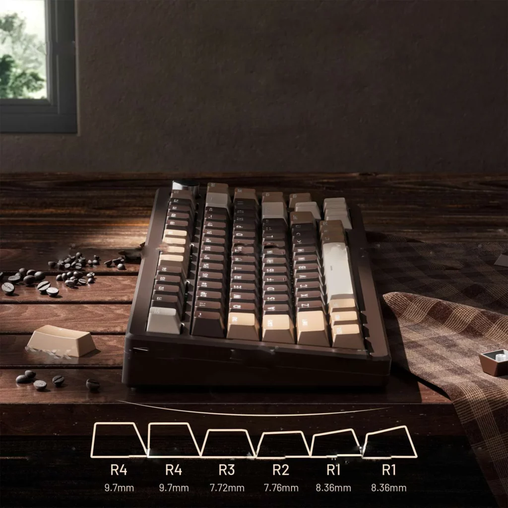 mocha-mousse-oem-keycap-set-size