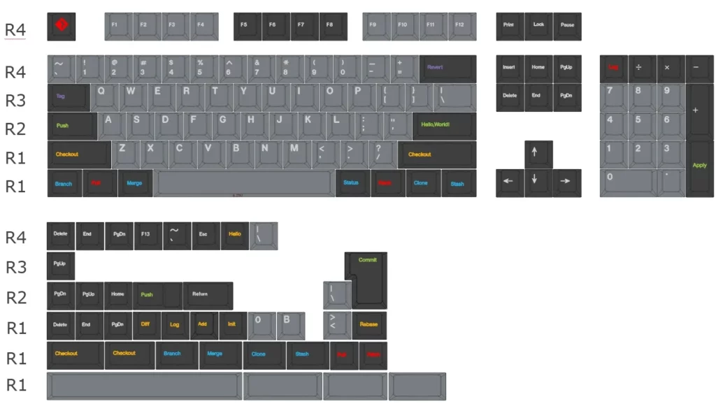 oblivion-oem-keycap-set-git