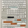 plastic-themed-keycap-set-box
