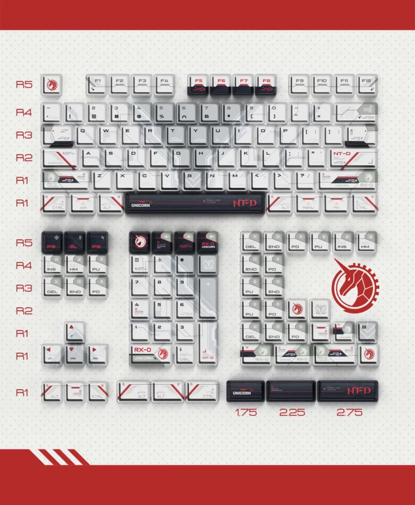 rx-0-unicorn-gundam-keycap-set-rx0