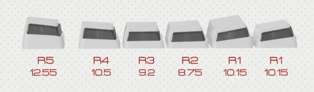 rx-0-unicorn-gundam-keycap-set-size