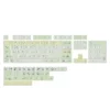 sanrio-pochacco-xda-keycap-set-upfront