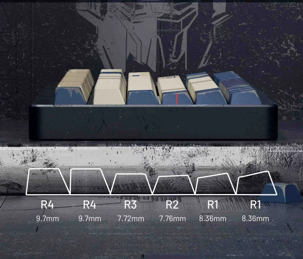 the-08th-ms-team-oem-keycapset-size
