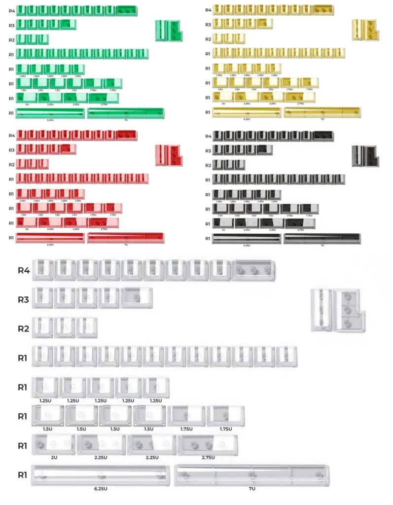 transparent-oem-supplement-keycap-set-cover