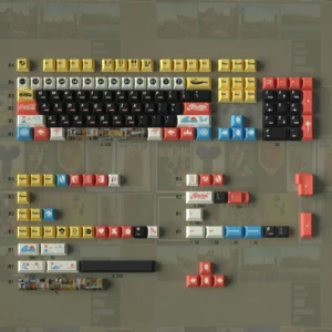 vintage-poster-keycap-set-oem