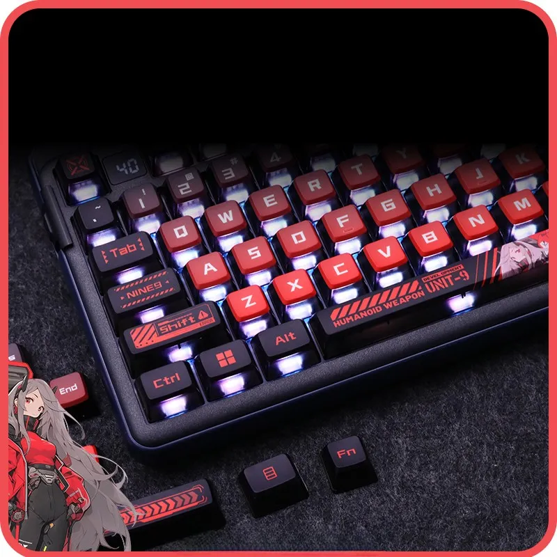 alvit-unit-09-asa-keycap-set-side