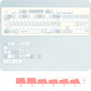 antidote-series-keycap-set-oem