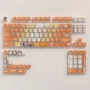 bangdream-itsmygo-soyo-nagasaki-oem-keycapset-cover