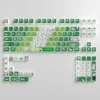 bangdreamitsmygo-rana-kaname-oem-keycap-set-cover
