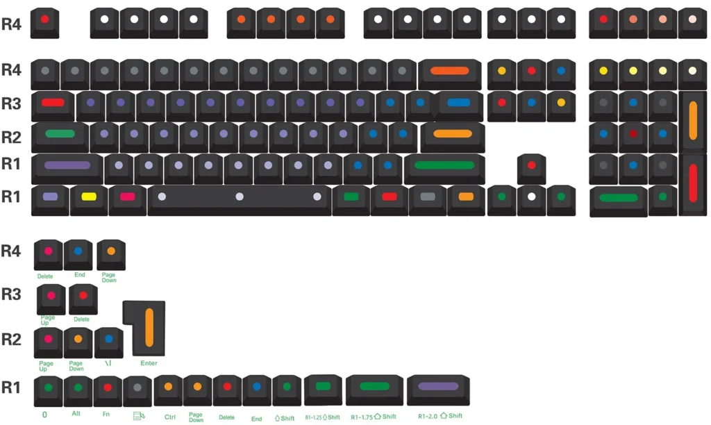 black-with-dots-oem-keycap-set-upfront