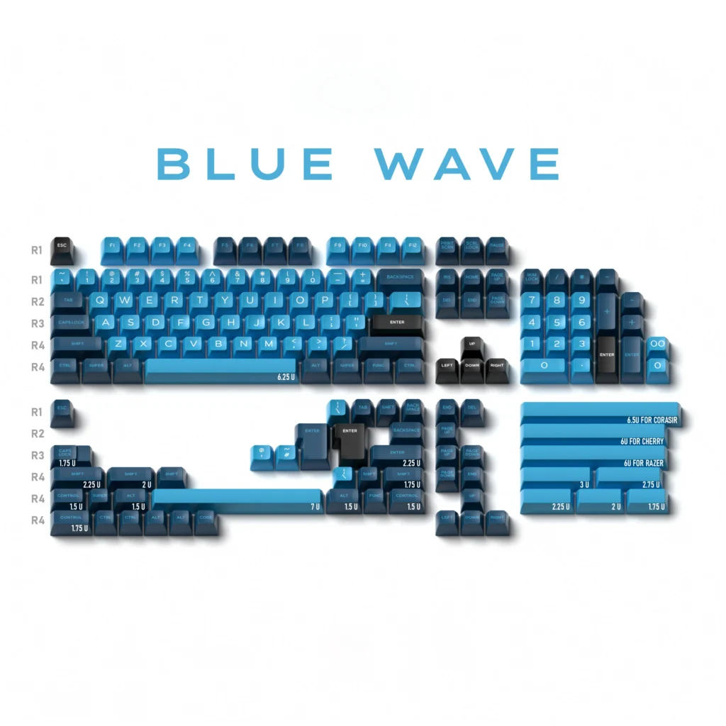 blue-wave-sa-keycap-set-7
