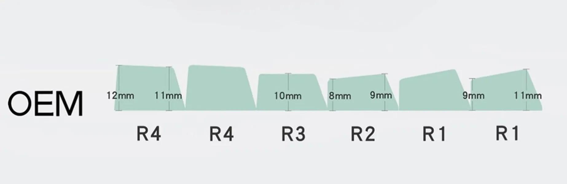 canvas-2-0-oem-keycap-set-size