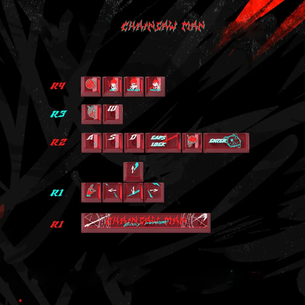 chainsaw-man-characters-keycap-set-10