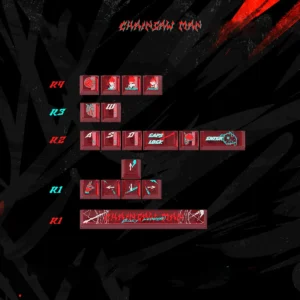chainsaw-man-characters-keycap-set-10
