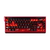 chainsaw-man-characters-keycap-set-2