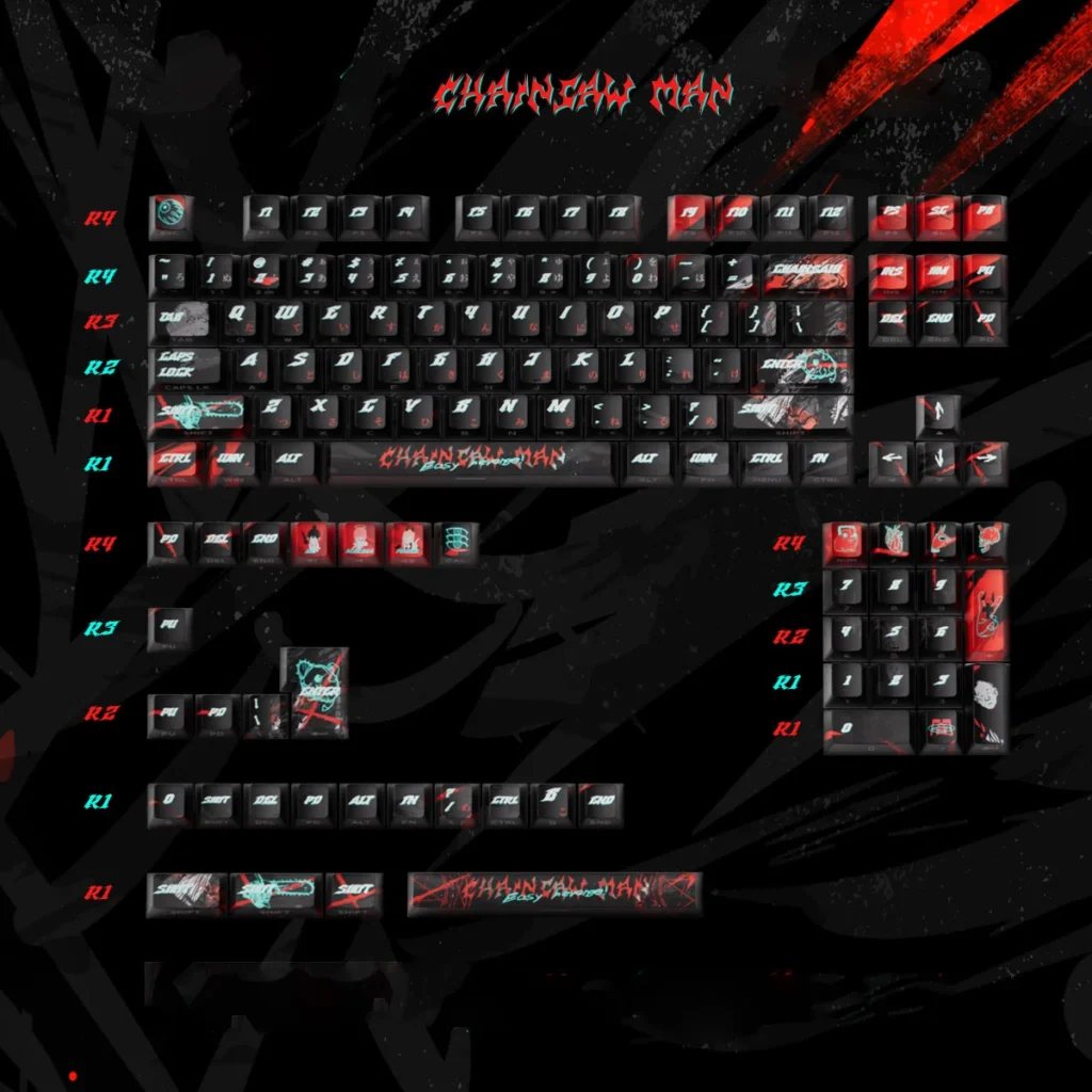 chainsaw-man-characters-keycap-set-7