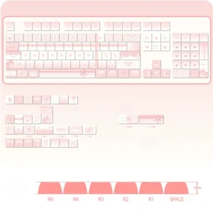 gift-series-keycap-set-7