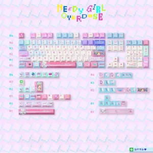 needy-streamer-overload-amechan-kangel-keycapset-oempc
