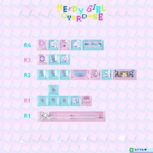 needy-streamer-overload-amechan-kangel-keycapset-pc