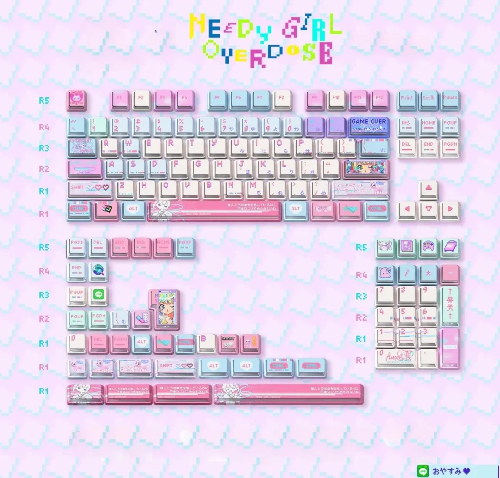needy-streamer-overload-amechan-kangel-keycapset-sa