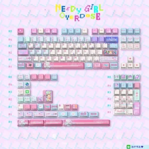 needy-streamer-overload-amechan-kangel-keycapset-sa