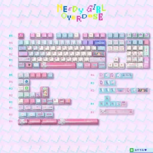 needy-streamer-overload-amechan-kangel-keycapset-sapc