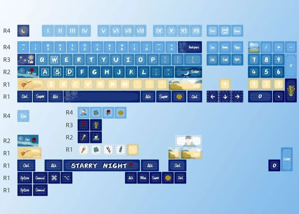 undersea-starry-sky-mda-keycap-set-upfront