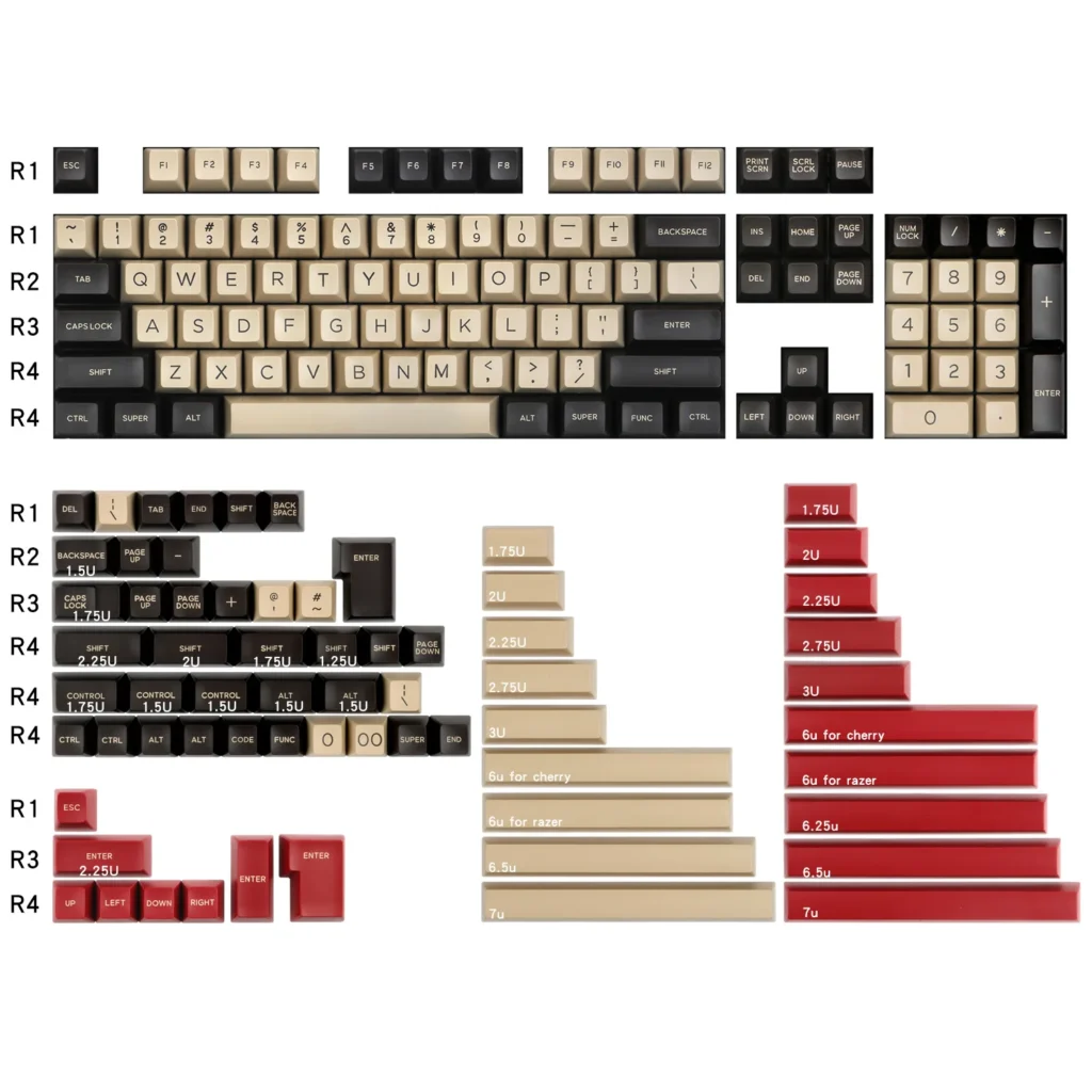 western-world-sa-keycap-set-7
