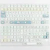adorable-frog-oem-keycap-set-box